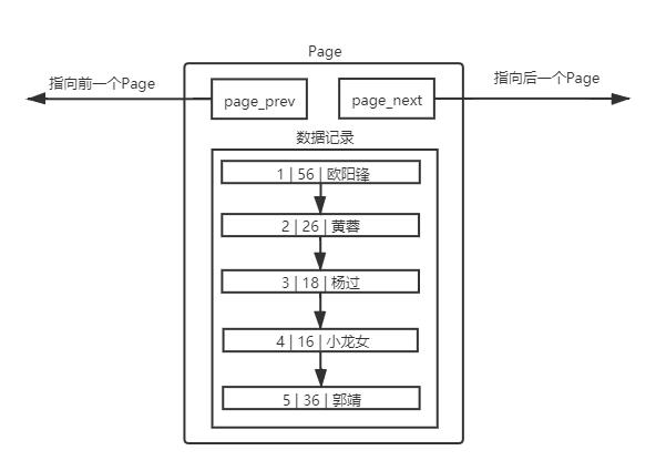 image-20230619164105628