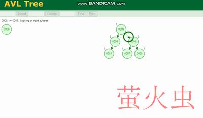AVL树