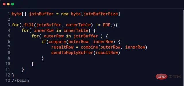 为什么代码规范要求SQL语句不要过多的join？