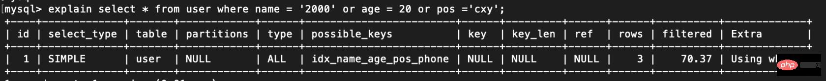 索引失效的情况