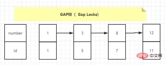 image-20220115110543560