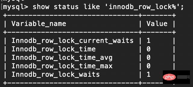 一张图彻底搞懂 MySQL 的锁机制