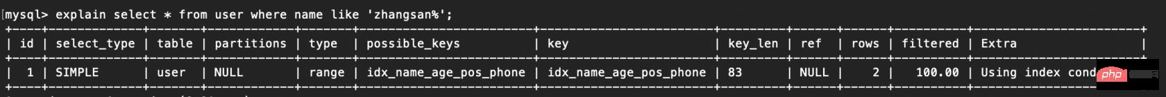 索引失效的情况