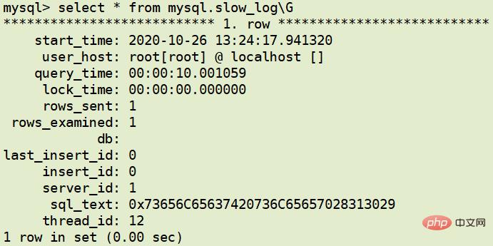 table方式查看MySQL慢日志
