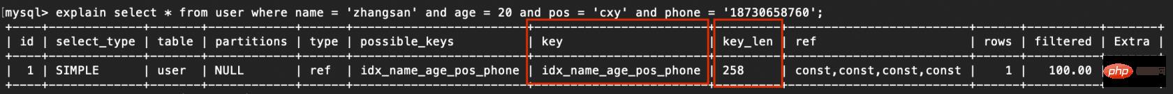 索引失效的情况
