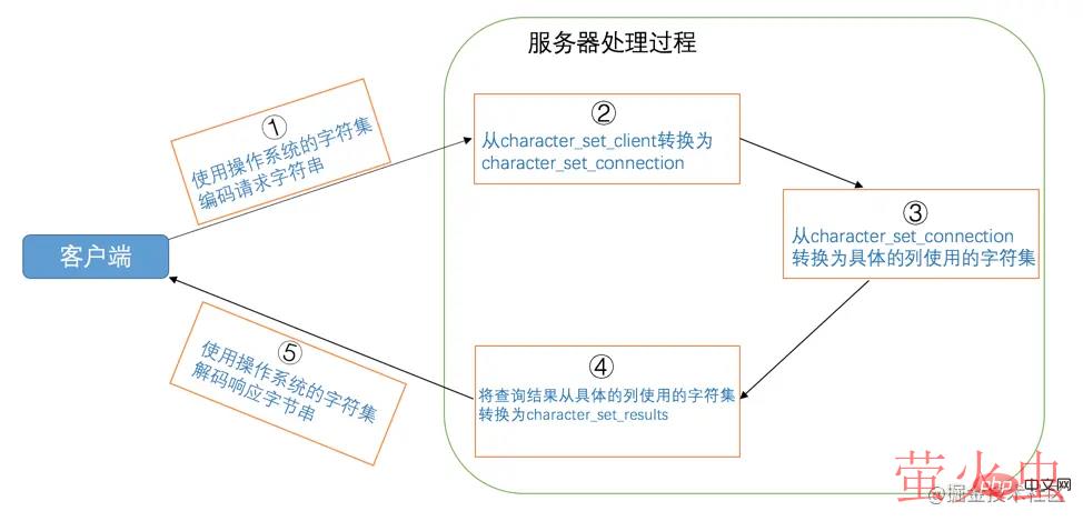 image_1d6dfk4orjaj1ra8536aijb99.png-112.4kB