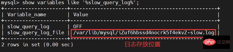 美团面试题：慢SQL有遇到过吗？是怎么解决的？