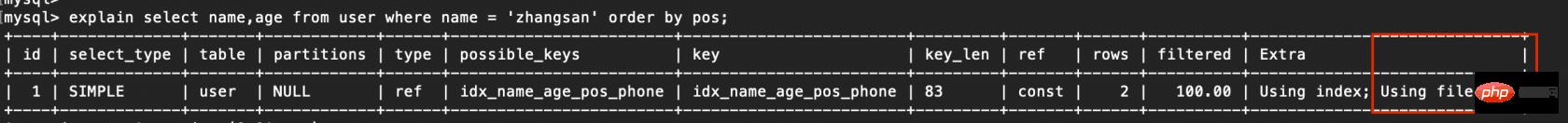 索引失效的情况