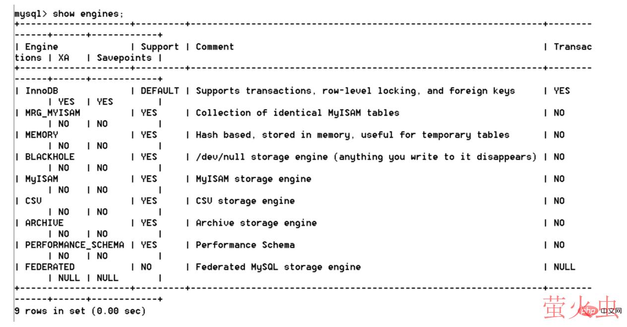 image-20220515211931975