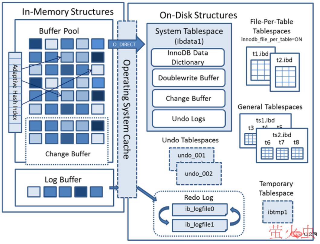 image-20220515212711508