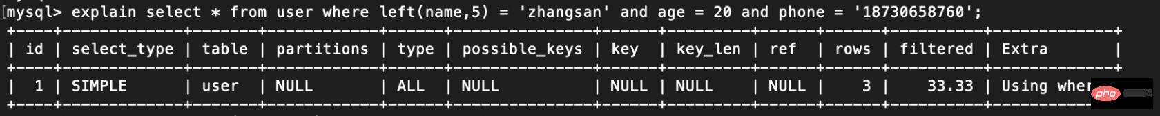 索引失效的情况