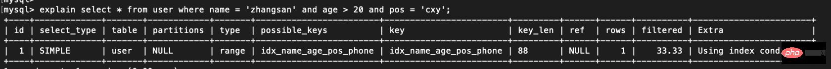 索引失效的情况