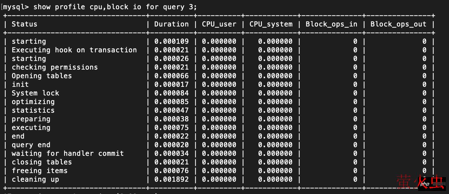 慢查询分析调优工具～show profile