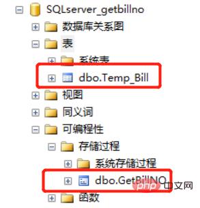 SQL server高并发生成唯一订单号