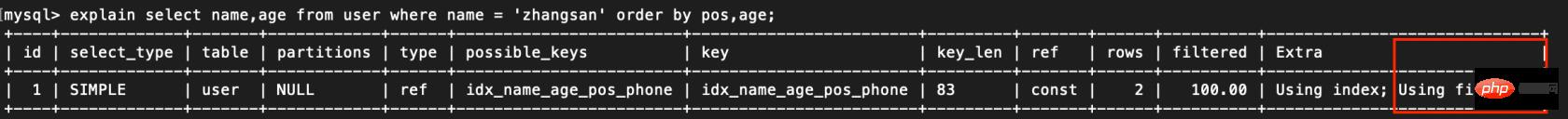 索引失效的情况