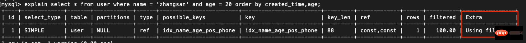 索引失效的情况
