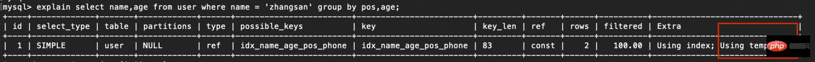 索引失效的情况