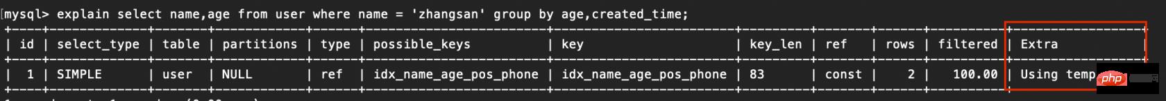 索引失效的情况