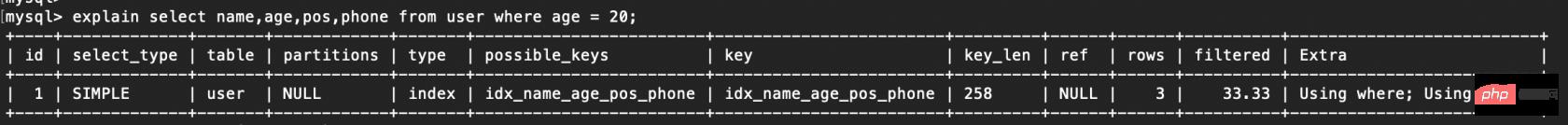 索引失效的情况