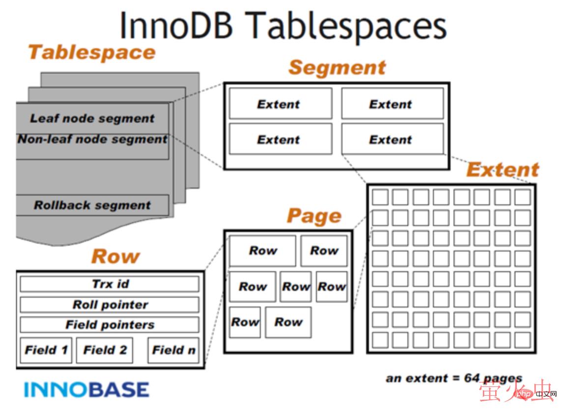 image-20220515215453178