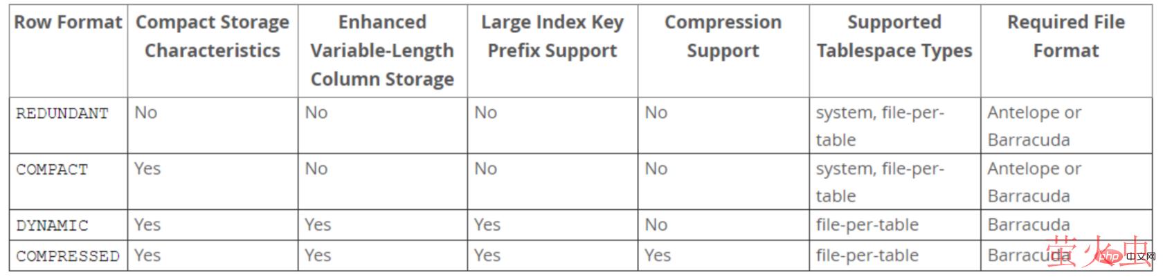 image-20220515220208534