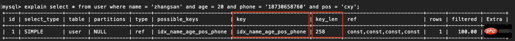 索引失效的情况