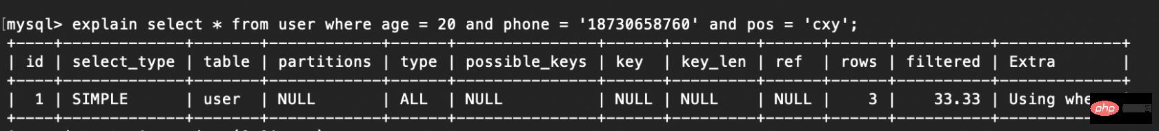 索引失效的情况