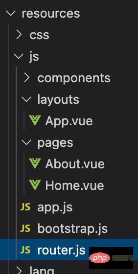 Vue.js