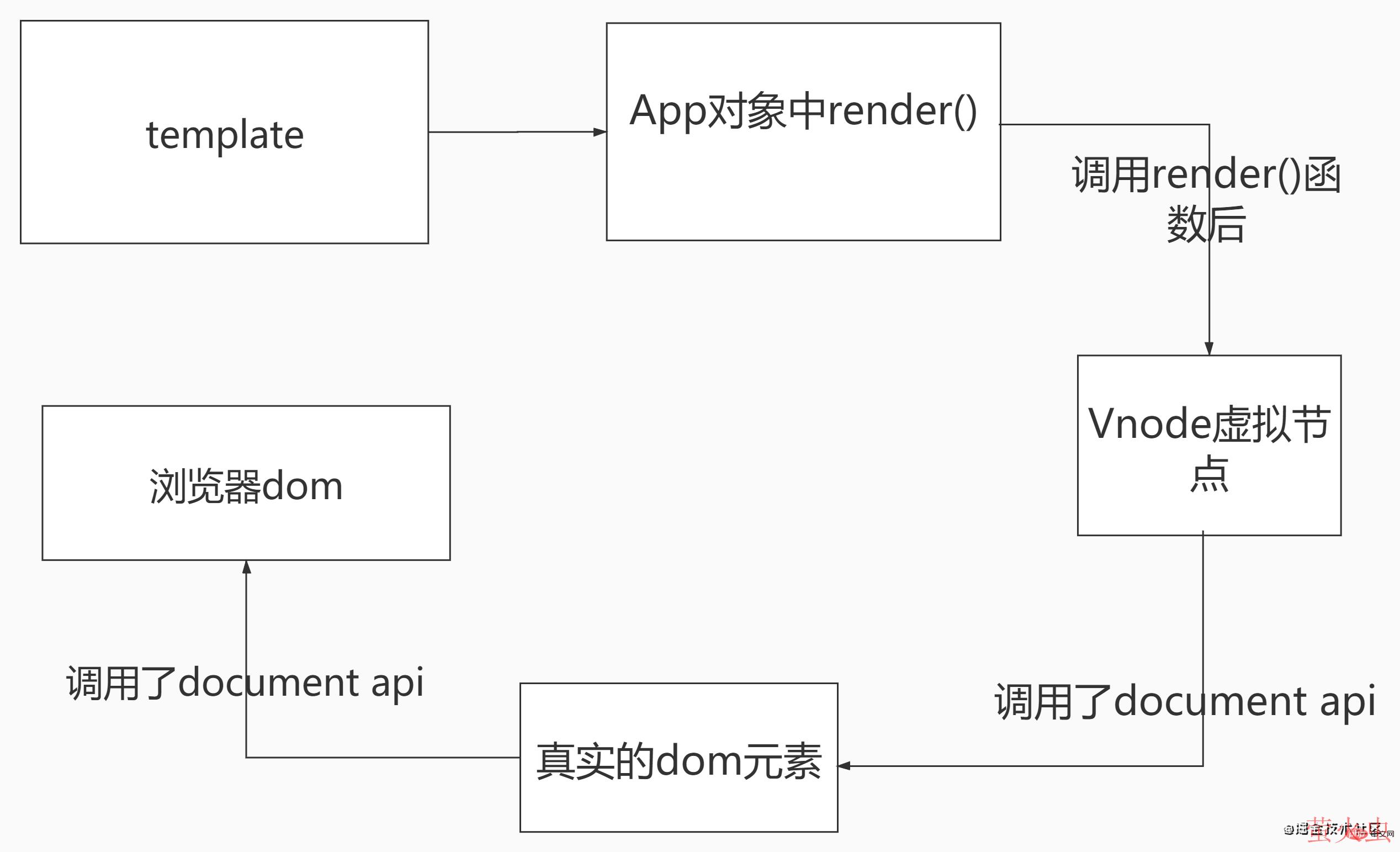 1626746835671560.png 7.png