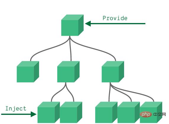 1648085406386607.png 28da193f6d45be8cd5e3f558bb5b5fc.png