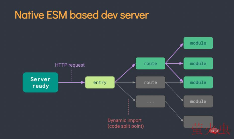 1648085902174873.png 69db93b1b79ef245bd120e109dd85e2.png