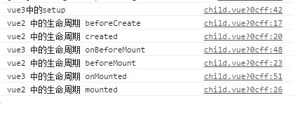 vue2与vue3中的生命周期执行顺序有什么区别