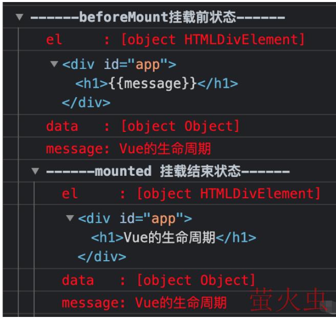 vue2与vue3中的生命周期执行顺序有什么区别