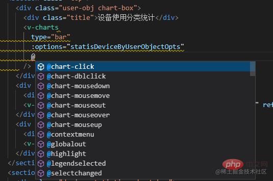 聊聊vue3中echarts用什么形式封装最好？（代码详解）