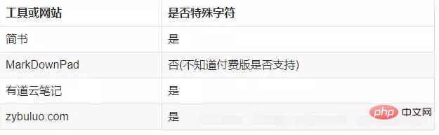 1659664728772299.jpg 7c89d1b2f3e1db2f51c142db041832e.jpg