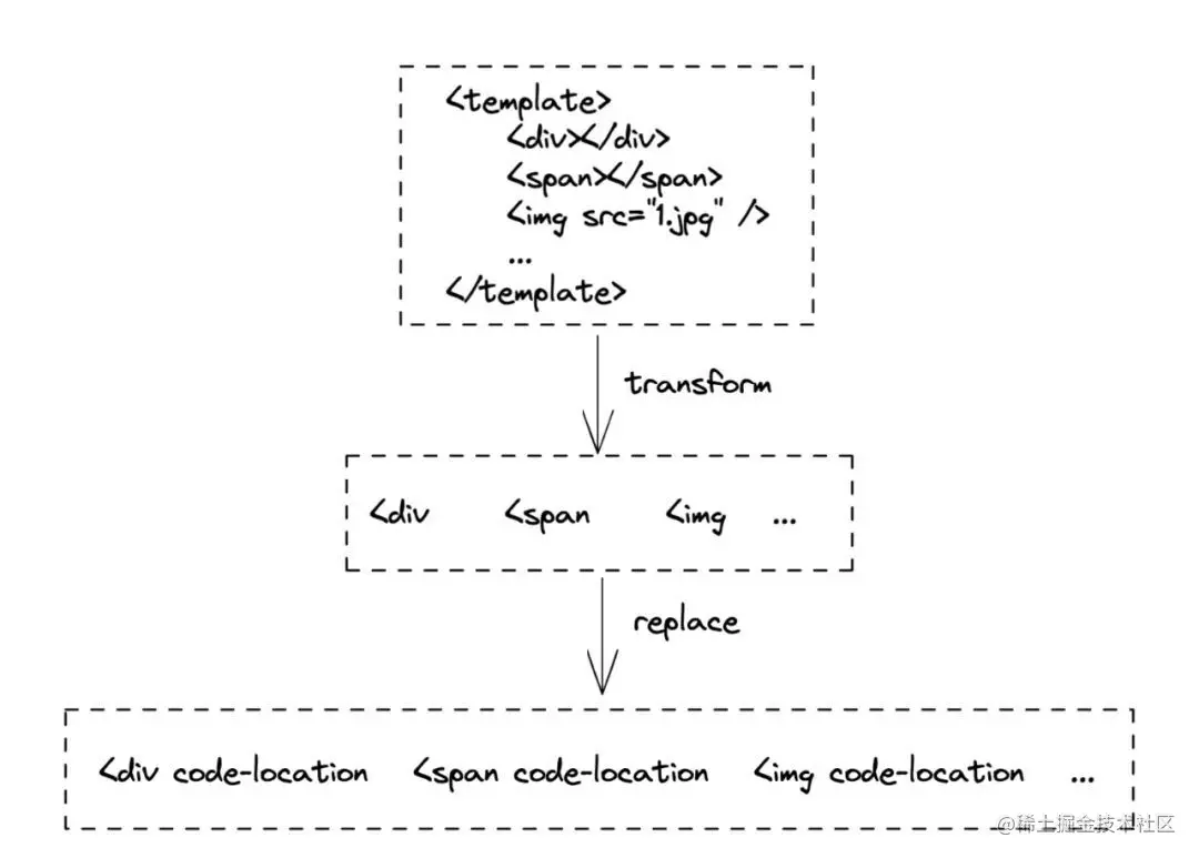 1655981148483924.png 6.png