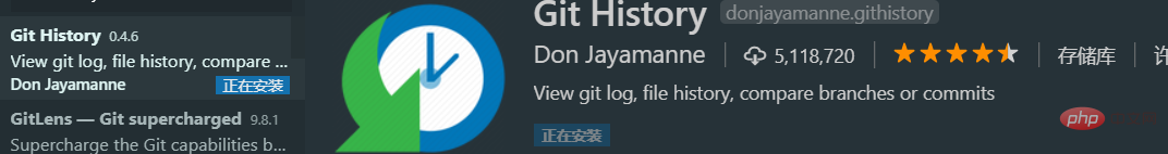 Git History