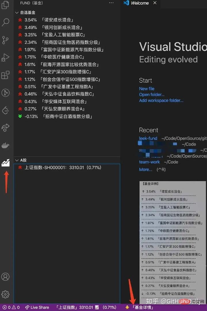 插件分享,让你可在VSCode中查看股票和基金信息!!!