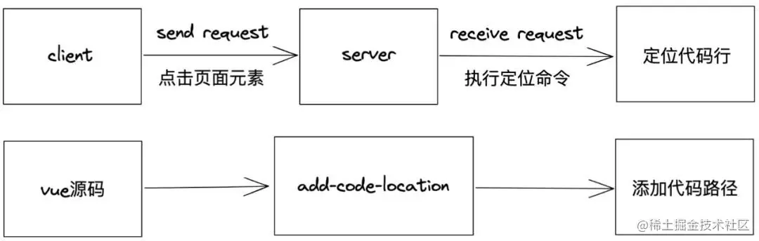 1655979131270709.png 3.png