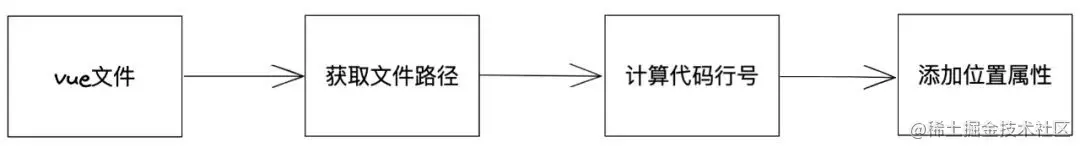 1655979141522362.png 5.png