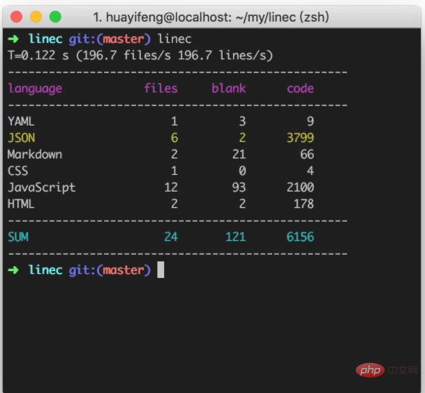 1639983212631562.png 29d3ff83148efc8dc2674eff674aa6a.png